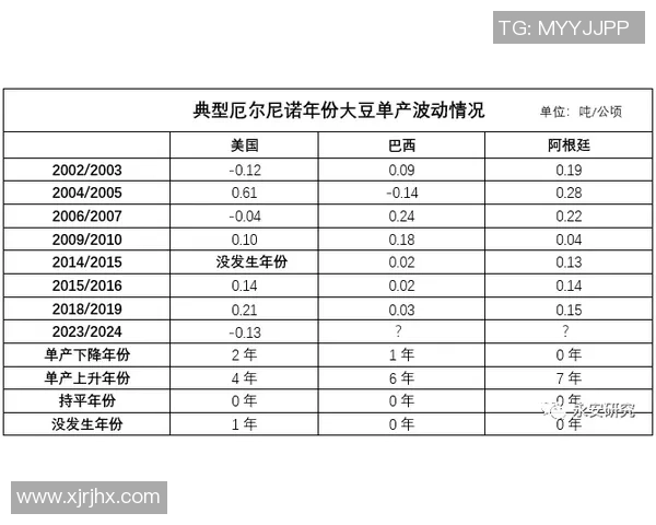 哥伦布与亚特兰大历史交锋记录分析及比分回顾
